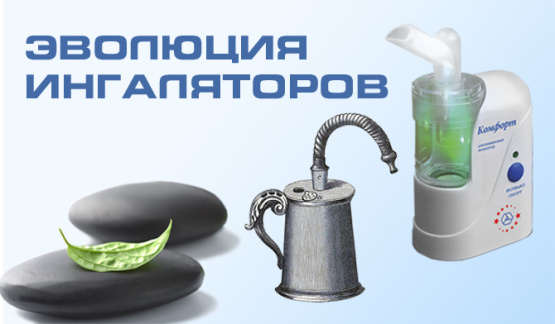 История ингалятора