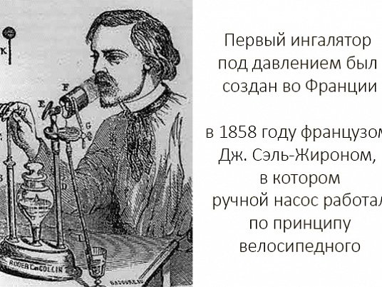 История ингалятора