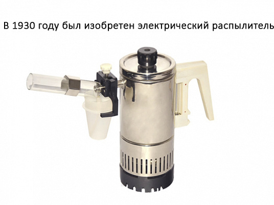 История ингалятора